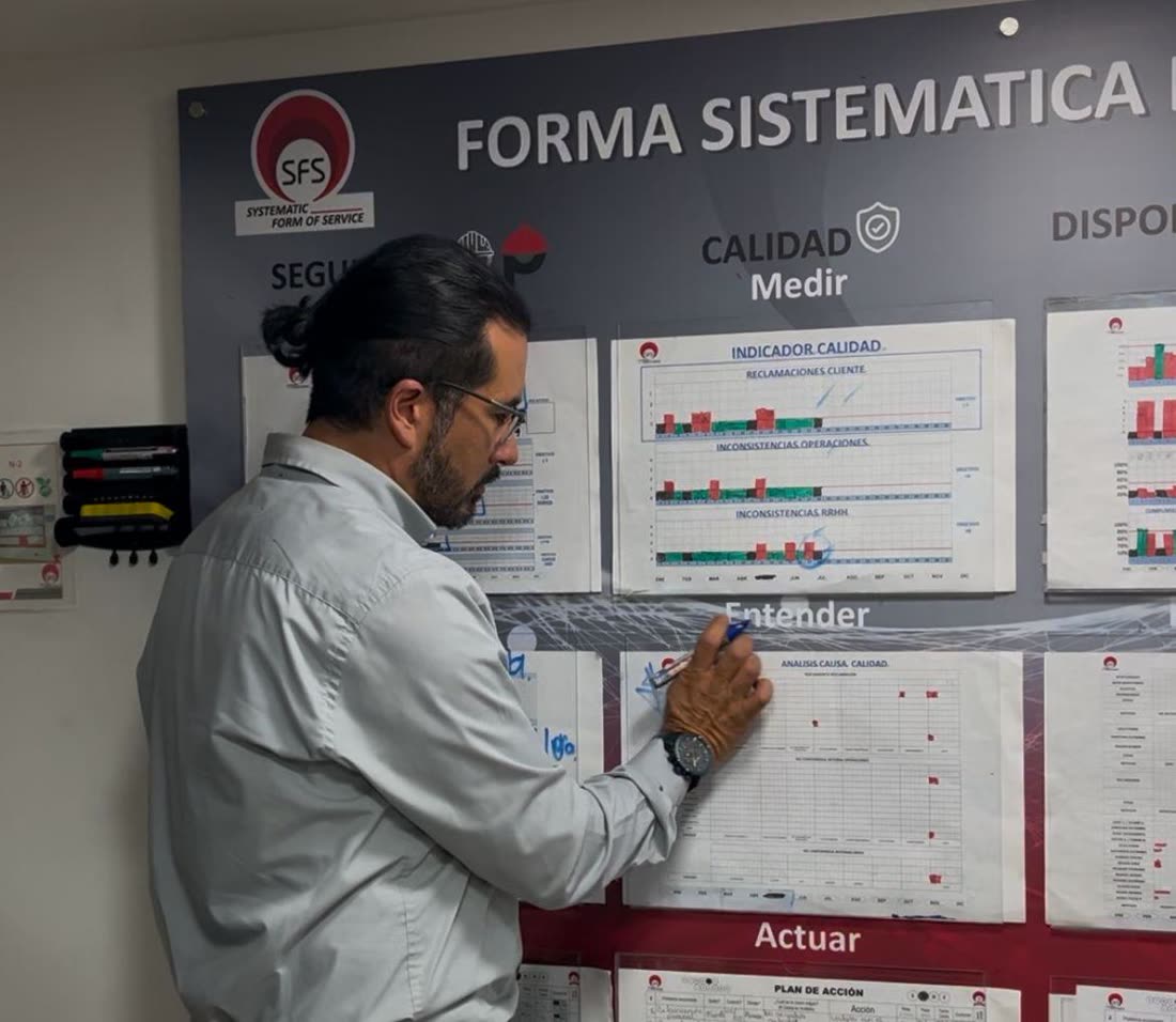 Colaborador de SEPPI registrando indicadores en el tablero del sistema SFS
